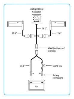 Oxford Heaterz Premium Cruiser Heated Grips 7 Oxford Heaterz Premium Cruiser Heated Grips -Motorcycle Accessories Store oxford heaterz premium atv heated gripssupersede 2
