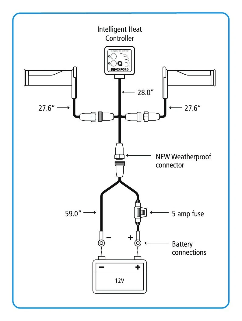 Oxford Heaterz Premium Cruiser Heated Grips 4 Oxford Heaterz Premium Cruiser Heated Grips - Image 4