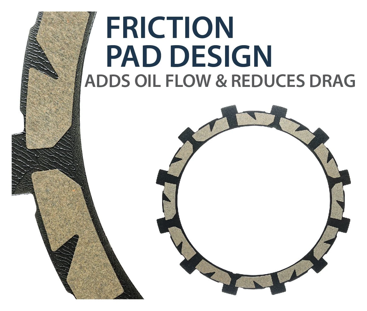 Rekluse Torq Drive Clutch Pack Indian Chief / Chieftain 2 Rekluse Torq Drive Clutch Pack Indian Chief / Chieftain - Image 2